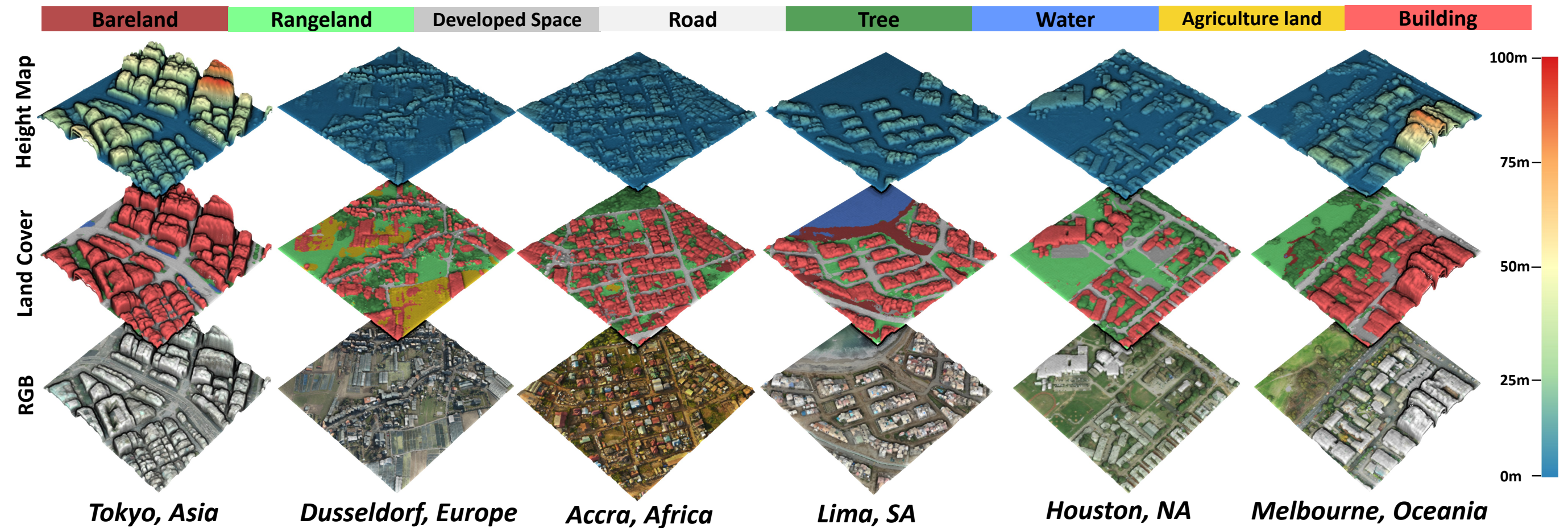 Globally 3D Semantic Reconstruction